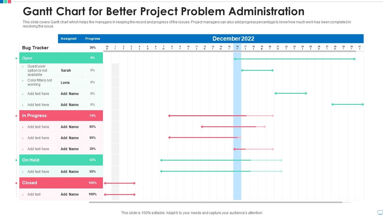 Gantt_Chart_For_Better_Project_Problem_Administration_Ideas_PDF_Slide_1.jpg