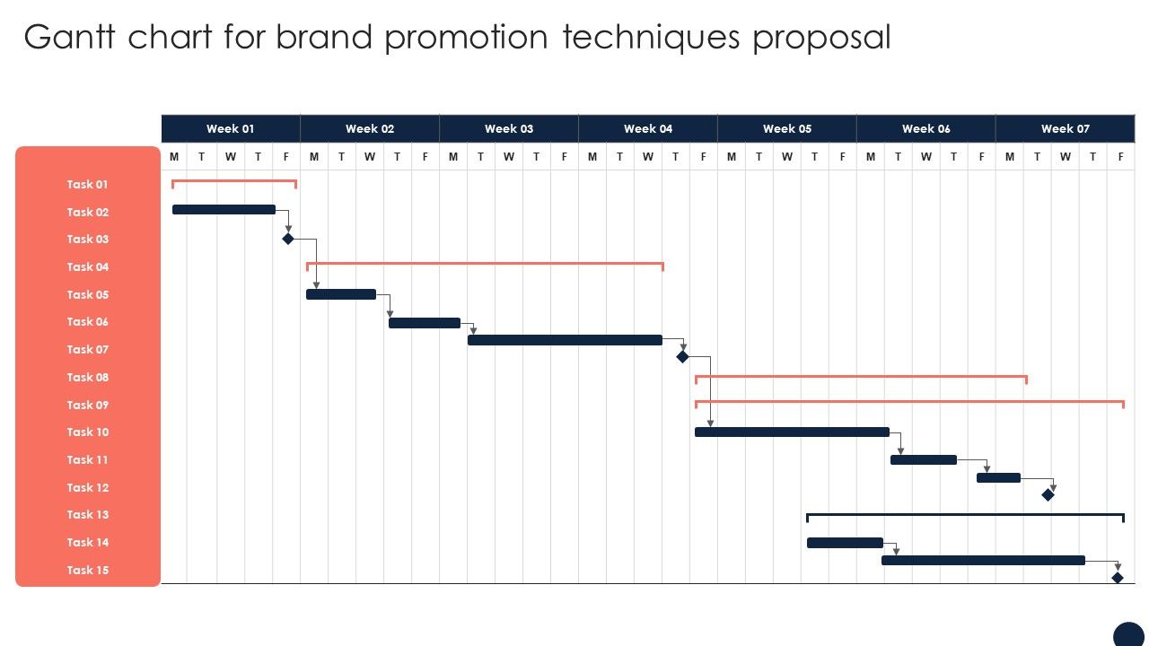 Gantt_Chart_For_Brand_Promotion_Techniques_Proposal_Ppt_Model_Portrait_PDF_Slide_1.jpg