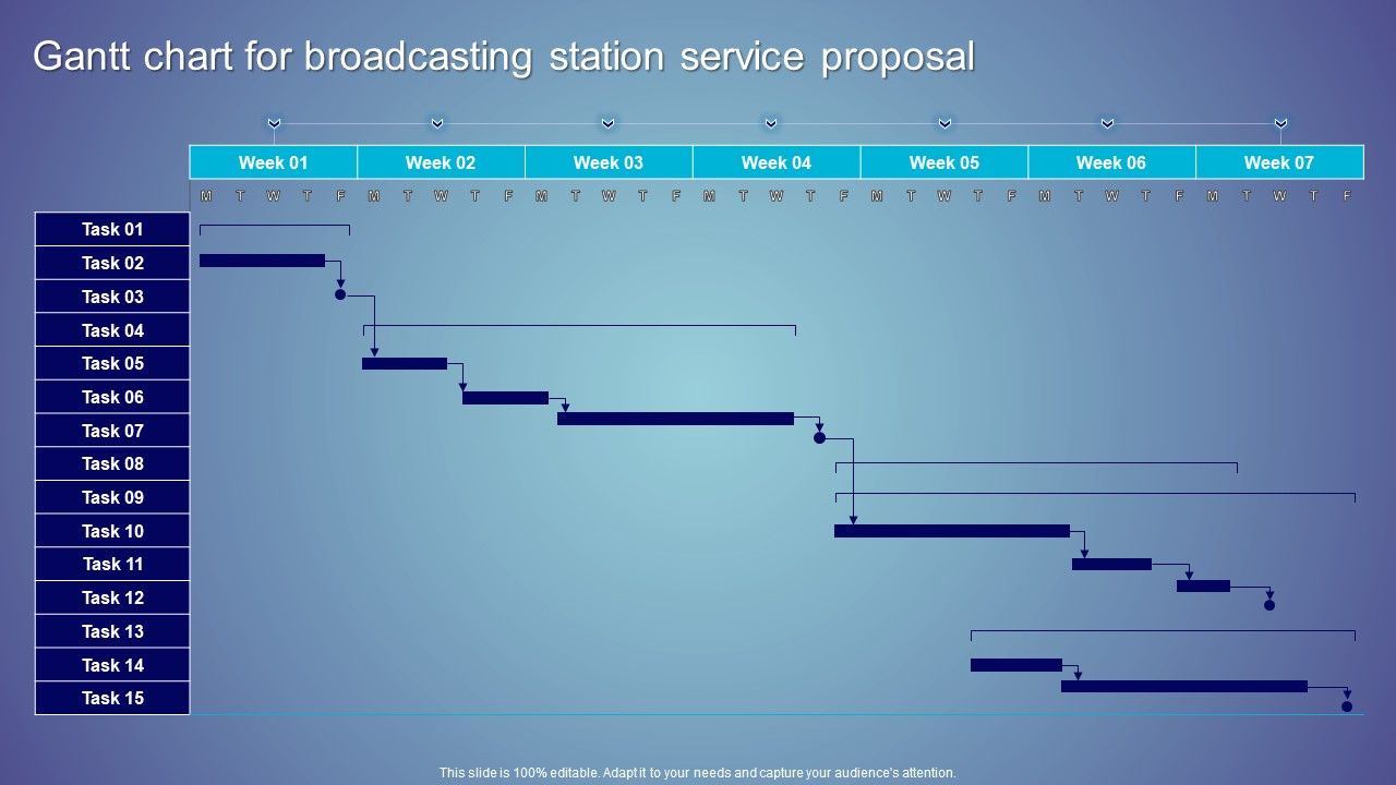 Gantt_Chart_For_Broadcasting_Station_Service_Proposal_Ppt_Model_Maker_PDF_Slide_1.jpg