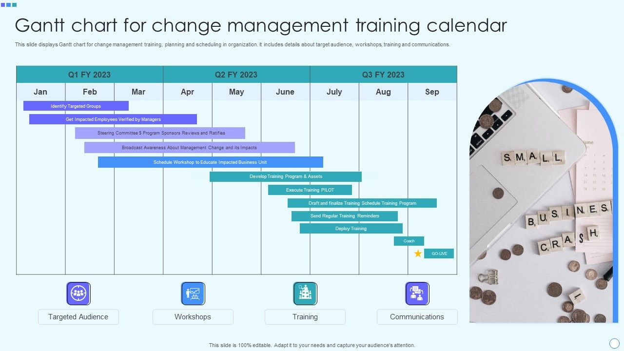 Gantt_Chart_For_Change_Management_Training_Calendar_Diagrams_PDF_Slide_1.jpg
