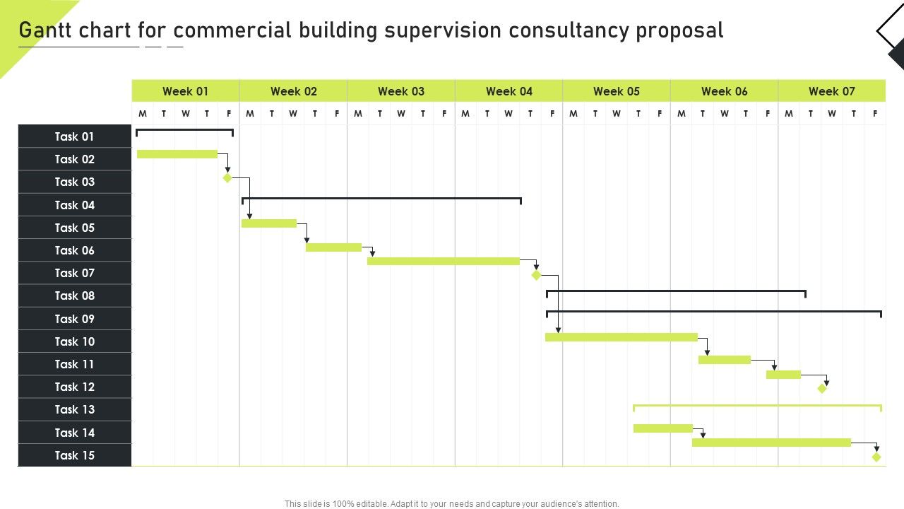 Gantt_Chart_For_Commercial_Building_Supervision_Consultancy_Proposal_Ideas_PDF_Slide_1.jpg