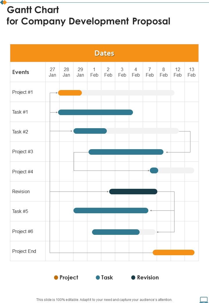 Gantt Chart For Company Development Proposal One Pager Sample Example Document Slide01