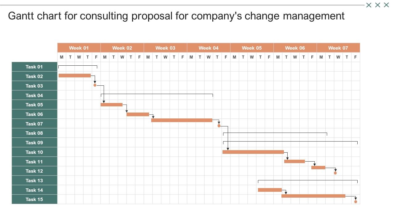 Gantt_Chart_For_Consulting_Proposal_For_Companys_Change_Management_Sample_PDF_Slide_1.jpg