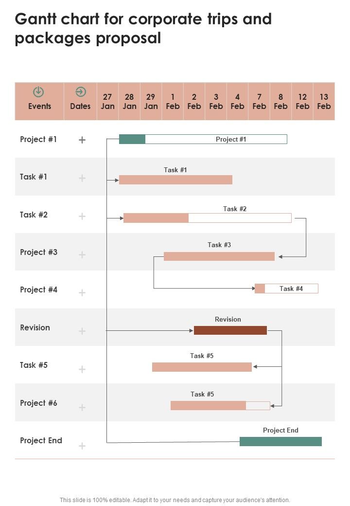 Gantt Chart For Corporate Trips And Packages Proposal One Pager Sample Example Document Slide01