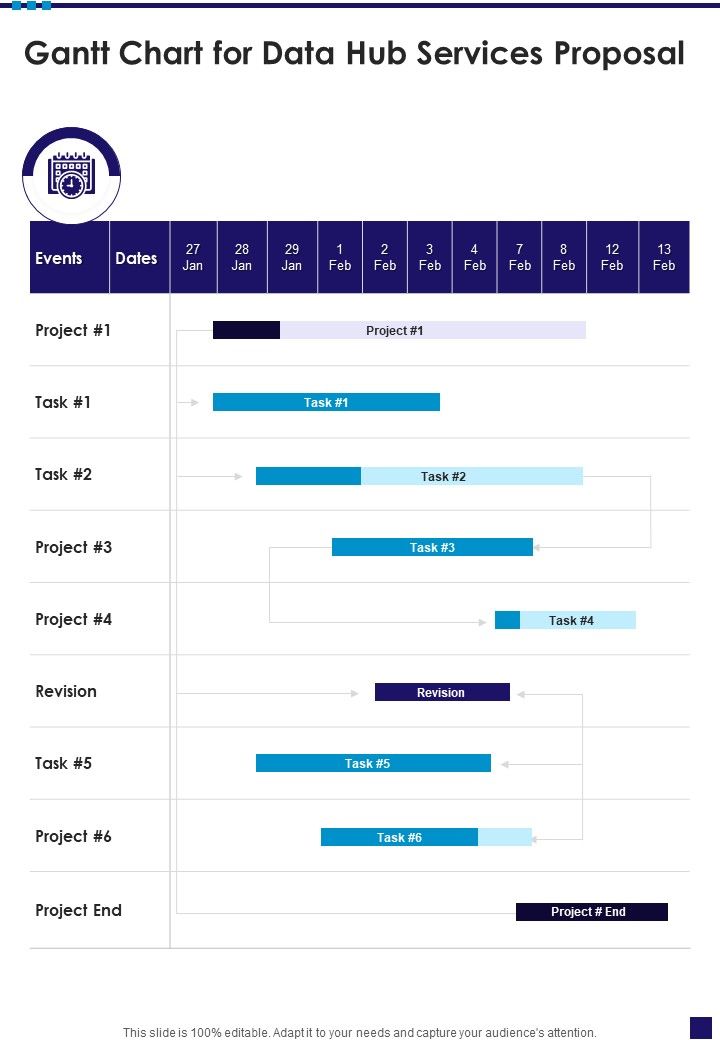 Gantt Chart For Data Hub Services Proposal One Pager Sample Example Document Slide01