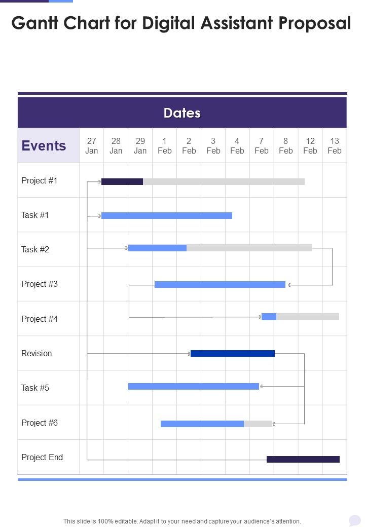 Gantt Chart For Digital Assistant Proposal One Pager Sample Example Document Slide01
