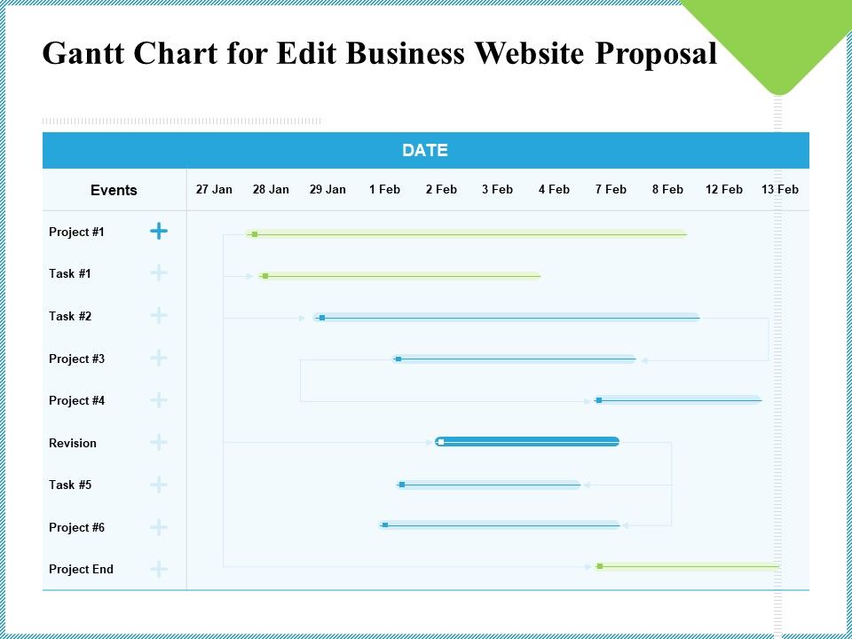 Gantt_Chart_For_Edit_Business_Website_Proposal_Ppt_Professional_Show_PDF_Slide_1.jpg