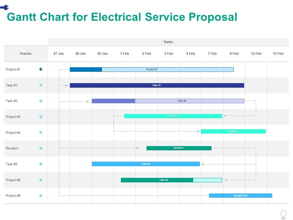 Gantt_Chart_For_Electrical_Service_Proposal_Ppt_PowerPoint_Presentation_Styles_Layouts_Slide_1.jpg