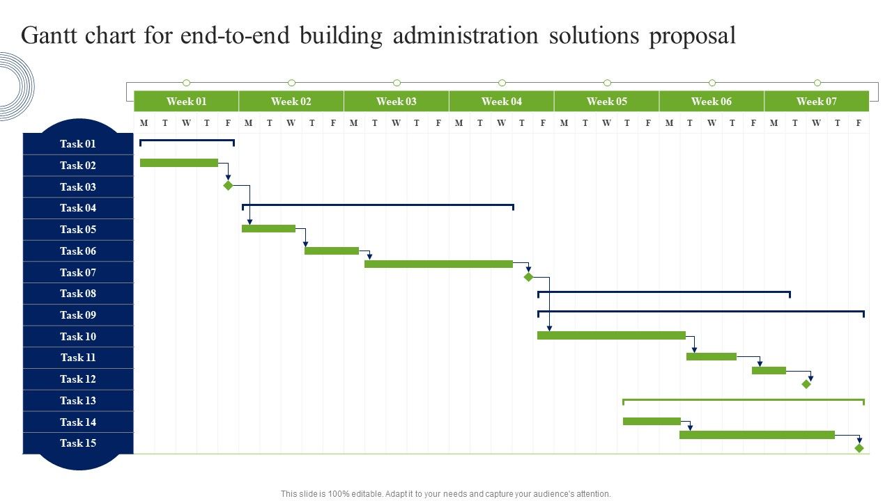 Gantt_Chart_For_End_To_End_Building_Administration_Solutions_Proposal_Themes_PDF_Slide_1.jpg