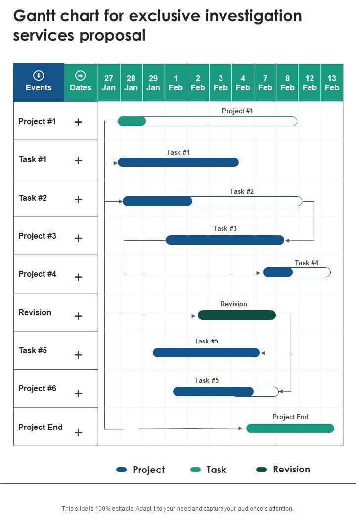 Gantt_Chart_For_Exclusive_Investigation_Services_Proposal_One_Pager_Sample_Example_Document_Slide_1.jpg