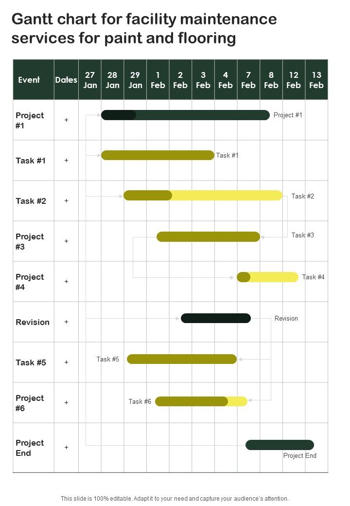 Gantt_Chart_For_Facility_Maintenance_Services_For_Paint_And_Flooring_One_Pager_Sample_Example_Document_Slide_1.jpg