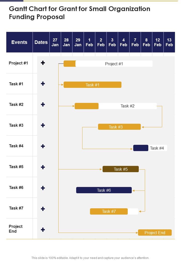 Gantt Chart For Grant For Small Organization Funding Proposal One Pager Sample Example Document Slide01