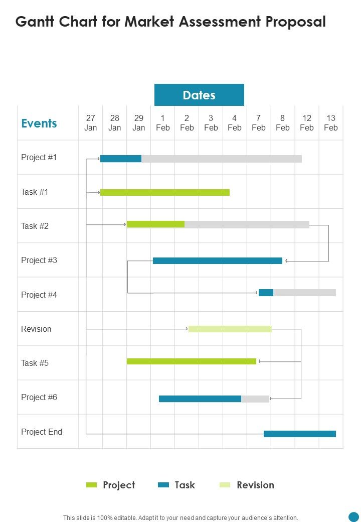 Gantt_Chart_For_Market_Assessment_Proposal_One_Pager_Sample_Example_Document_Slide_1.jpg