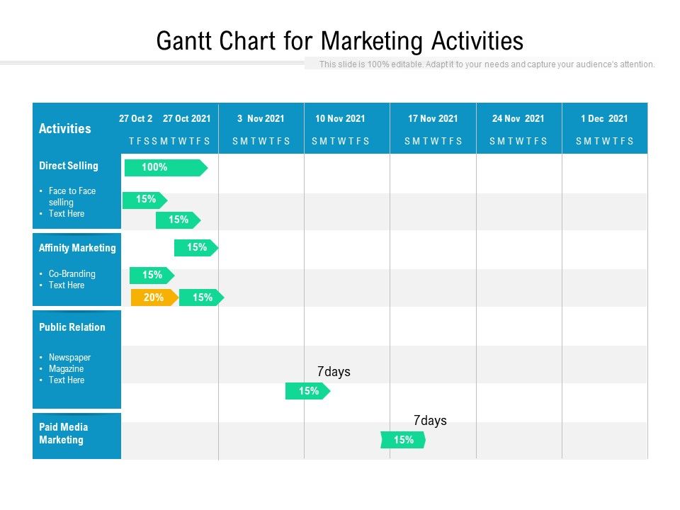 Gantt_Chart_For_Marketing_Activities_Ppt_PowerPoint_Presentation_Icon_Files_PDF_Slide_1.jpg