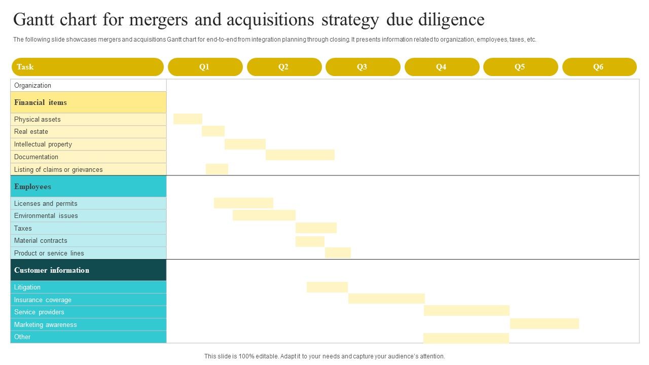Gantt_Chart_For_Mergers_And_Acquisitions_Strategy_Due_Diligence_Brochure_PDF_Slide_1.jpg