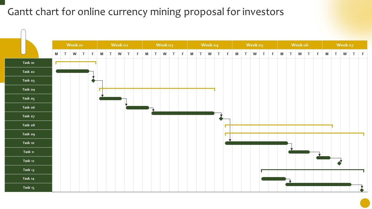 Gantt_Chart_For_Online_Currency_Mining_Proposal_For_Investors_Ppt_Layouts_PDF_Slide_1.jpg