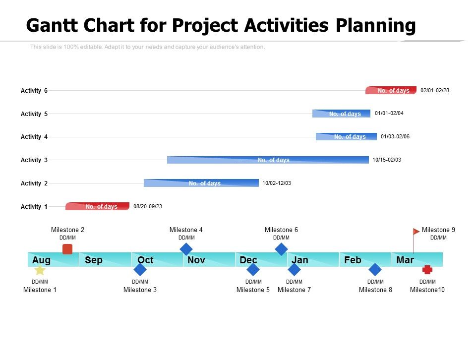 Gantt_Chart_For_Project_Activities_Planning_Ppt_PowerPoint_Presentation_Pictures_Templates_Slide_1.jpg