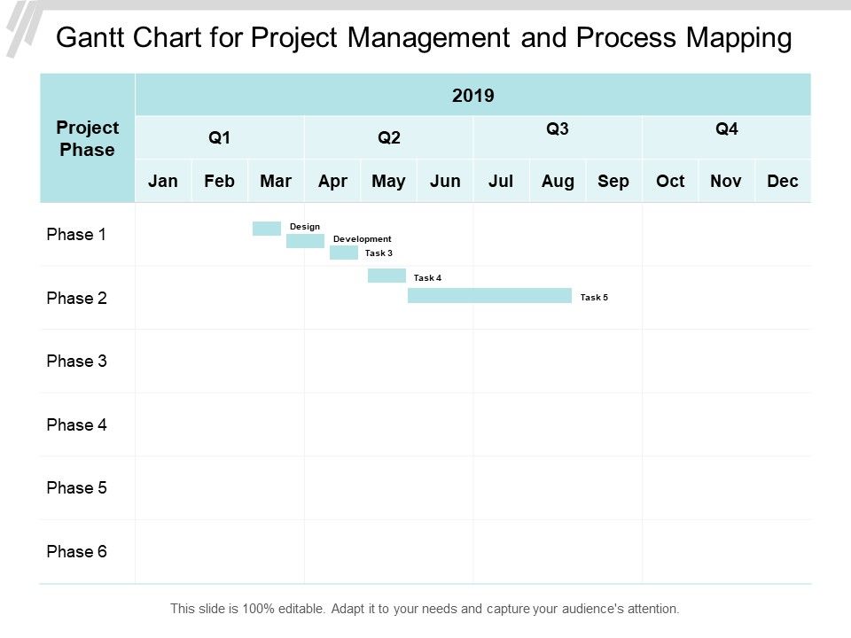Gantt_Chart_For_Project_Management_And_Process_Mapping_Ppt_PowerPoint_Presentation_Model_Styles_Slide_1.jpg