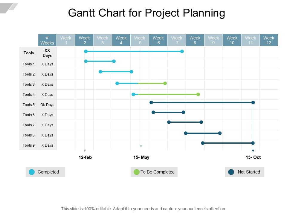 Gantt_Chart_For_Project_Planning_Ppt_PowerPoint_Presentation_Slides_Design_Ideas_Slide_1.jpg