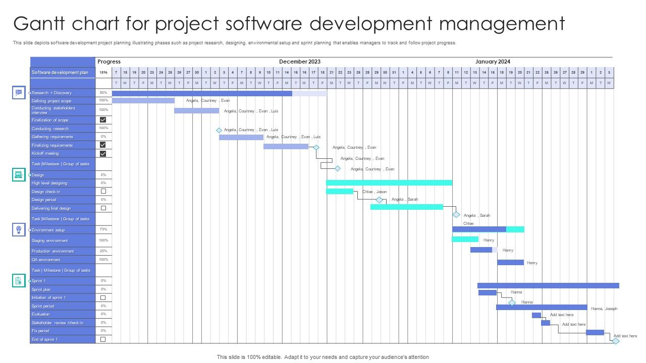 Gantt_Chart_For_Project_Software_Development_Management_Themes_PDF_Slide_1.jpg