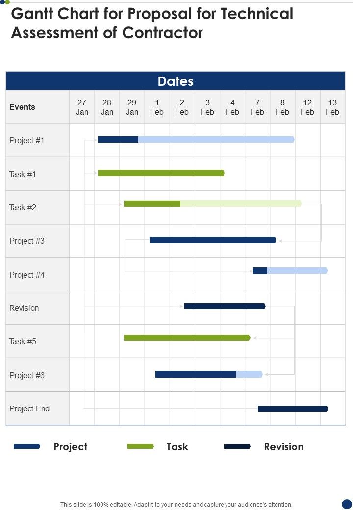 Gantt_Chart_For_Proposal_For_Technical_Assessment_Of_Contractor_One_Pager_Sample_Example_Document_Slide_1.jpg