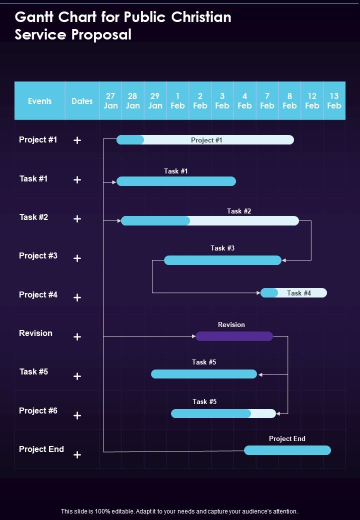 Gantt Chart For Public Christian Service Proposal One Pager Sample Example Document Slide01