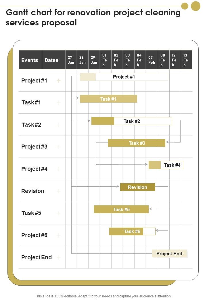 Gantt_Chart_For_Renovation_Project_Cleaning_Services_Proposal_One_Pager_Sample_Example_Document_Slide_1.jpg