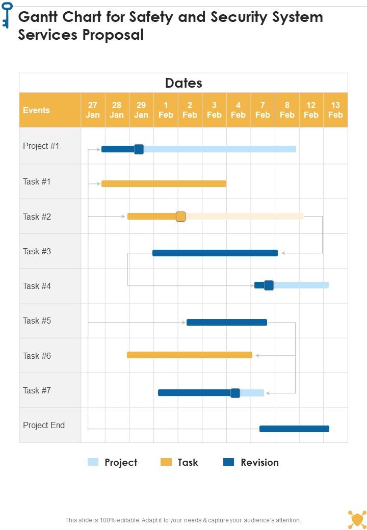 Gantt Chart For Safety And Security System Services Proposal One Pager Sample Example Document Slide01