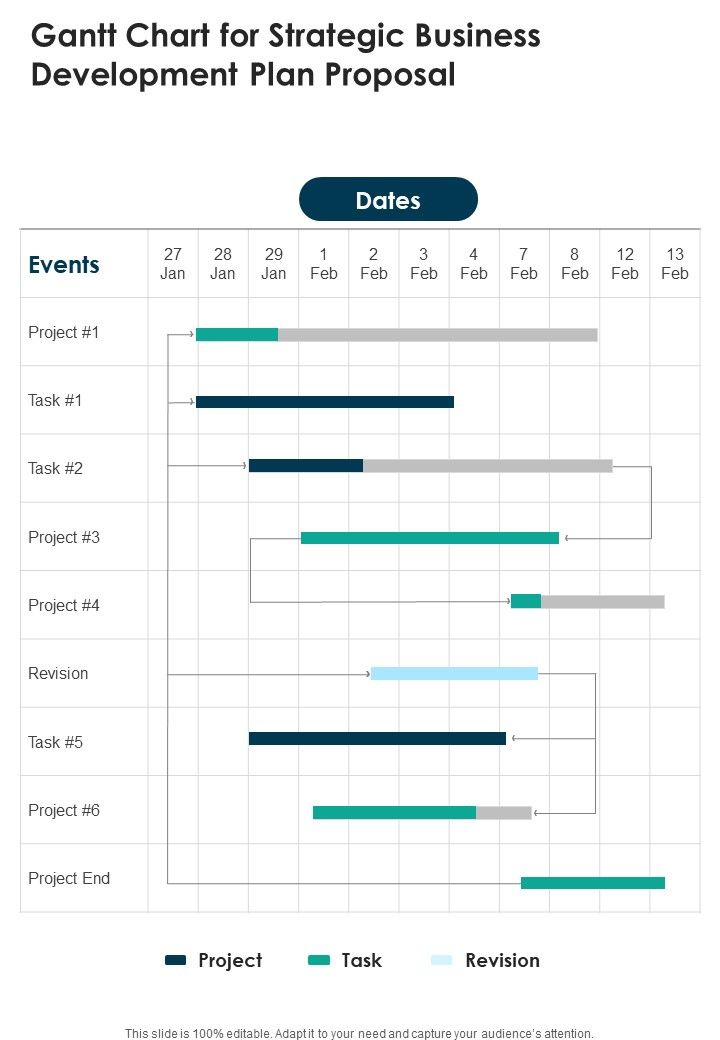 Gantt_Chart_For_Strategic_Business_Development_Plan_Proposal_One_Pager_Sample_Example_Document_Slide_1.jpg