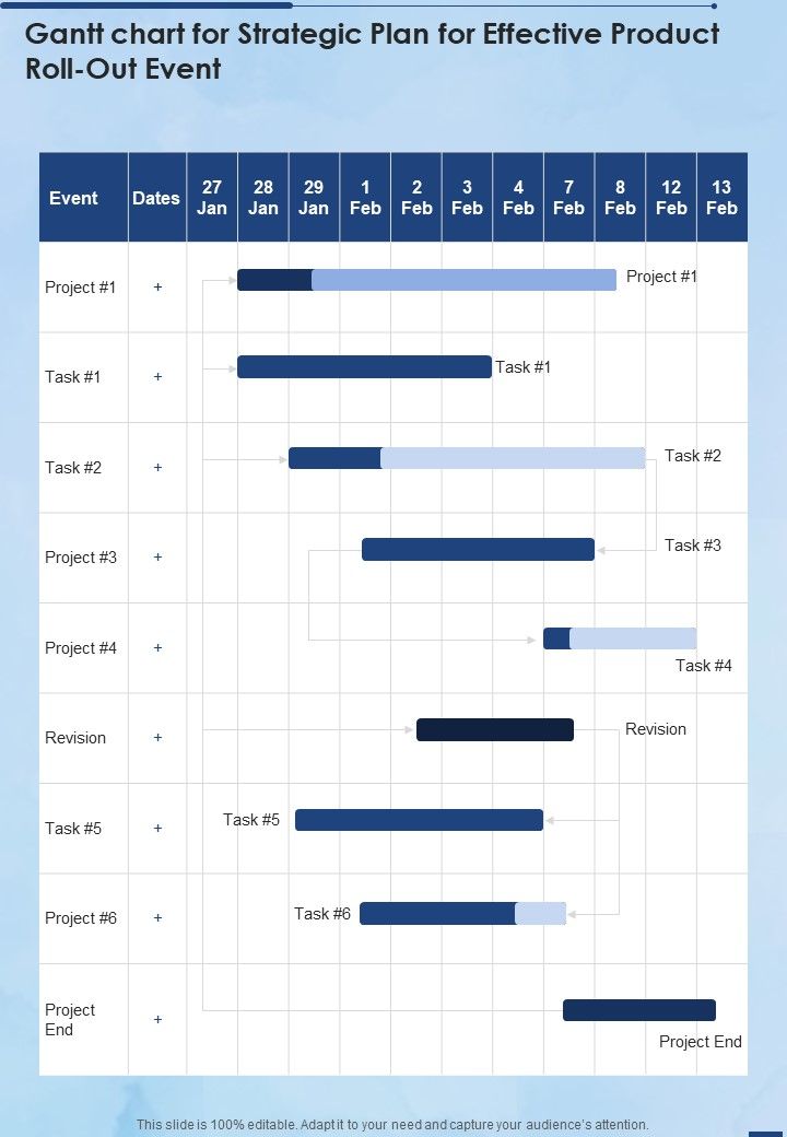 Gantt_Chart_For_Strategic_Plan_For_Effective_Product_Roll_Out_Event_One_Pager_Sample_Example_Document_Slide_1.jpg
