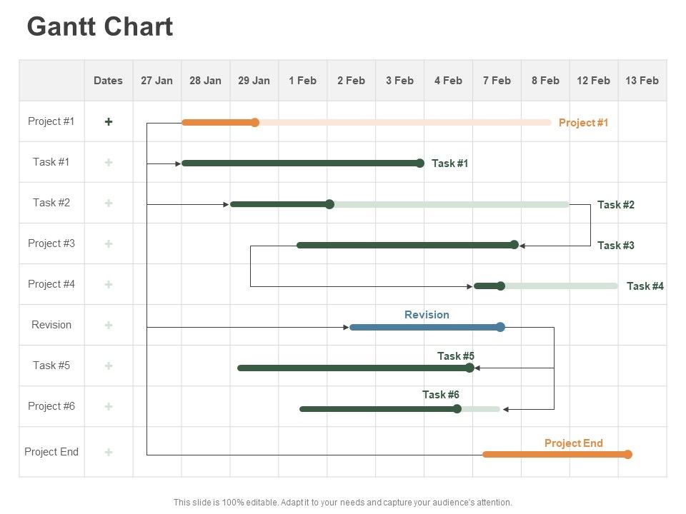 Gantt_Chart_Management_Ppt_PowerPoint_Presentation_Ideas_Background_Image_Slide_1.jpg