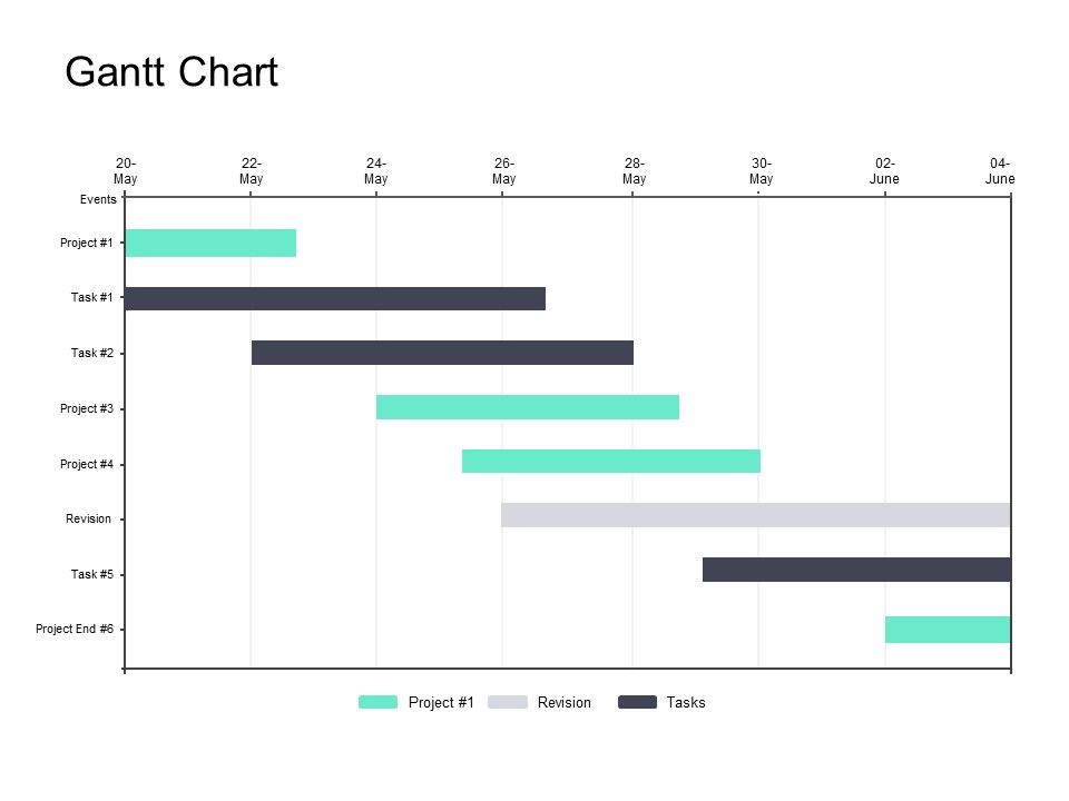 Gantt_Chart_Management_Ppt_PowerPoint_Presentation_Model_Show_Slide_1.jpg