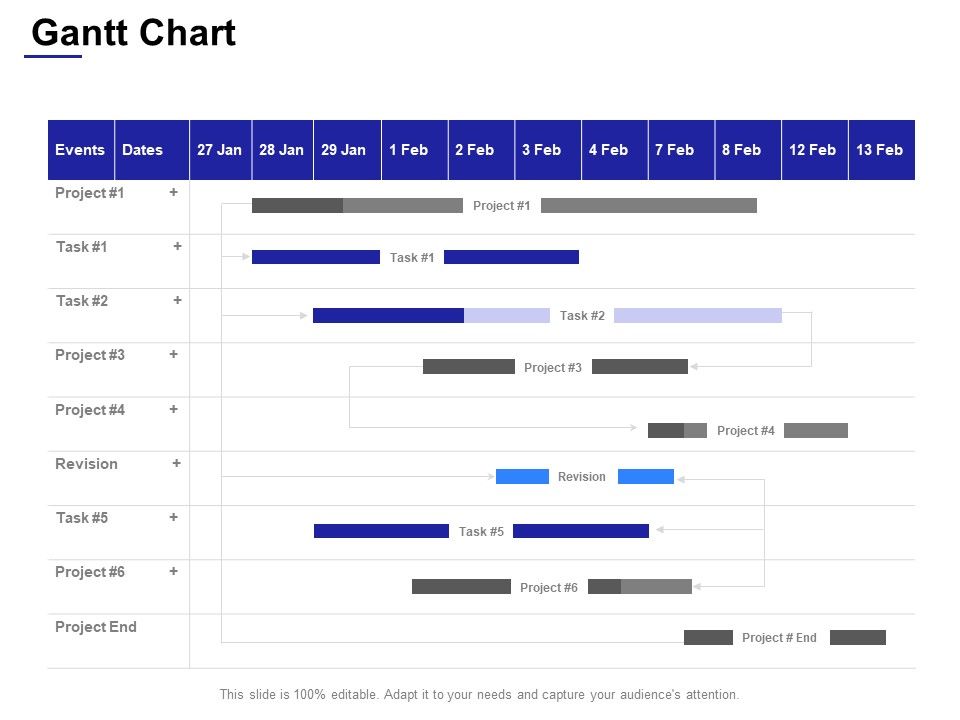 Gantt_Chart_Management_Ppt_PowerPoint_Presentation_Professional_Graphics_Tutorials_Slide_1.jpg