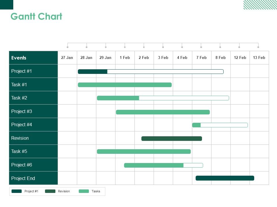 Gantt_Chart_Marketing_Planning_Ppt_PowerPoint_Presentation_Slides_Diagrams_Slide_1.jpg