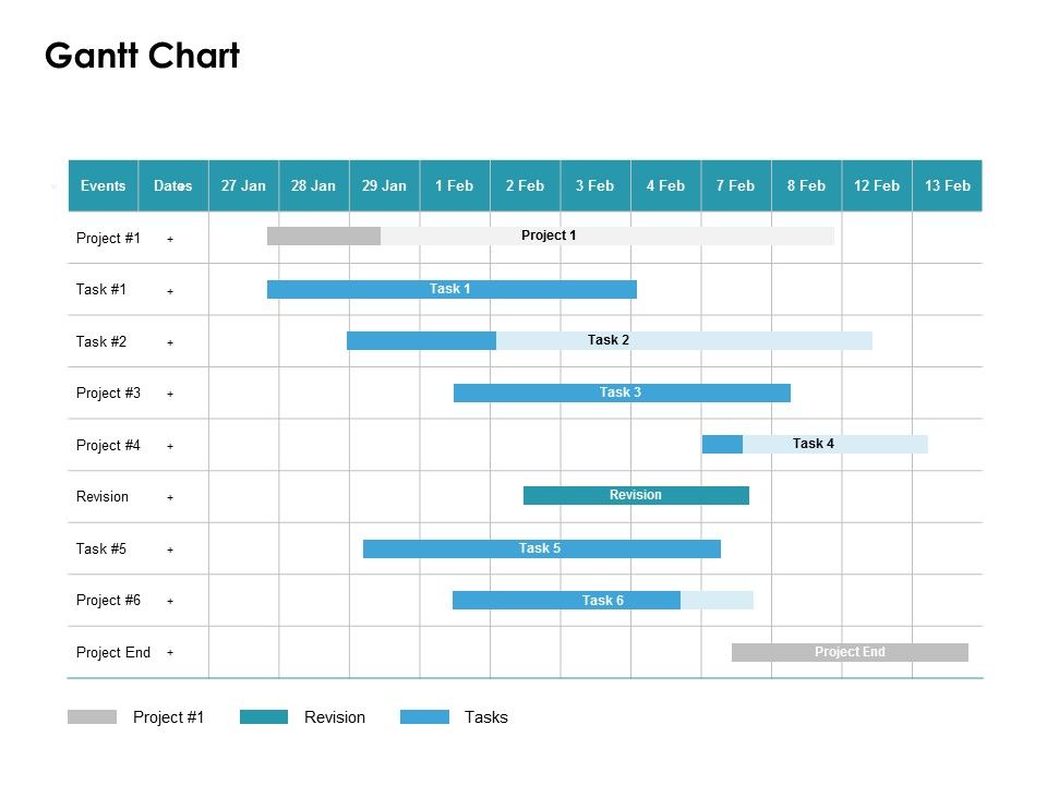 Gantt_Chart_Marketing_Ppt_PowerPoint_Presentation_Gallery_Themes_Slide_1.jpg