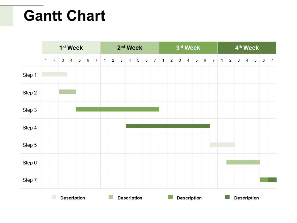 Gantt_Chart_Marketing_Ppt_PowerPoint_Presentation_Summary_Themes_Slide_1.jpg