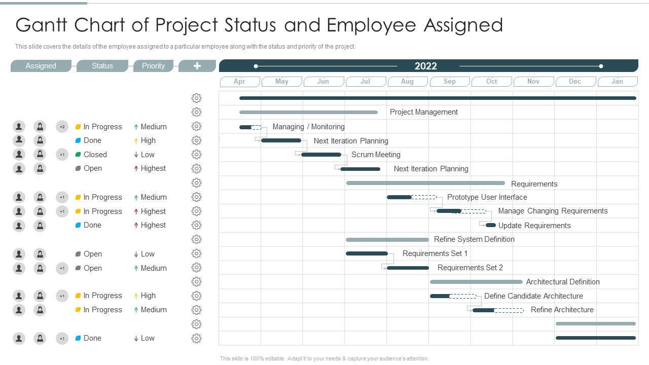 Gantt_Chart_Of_Project_Status_And_Employee_Assigned_Professional_PDF_Slide_1.jpg