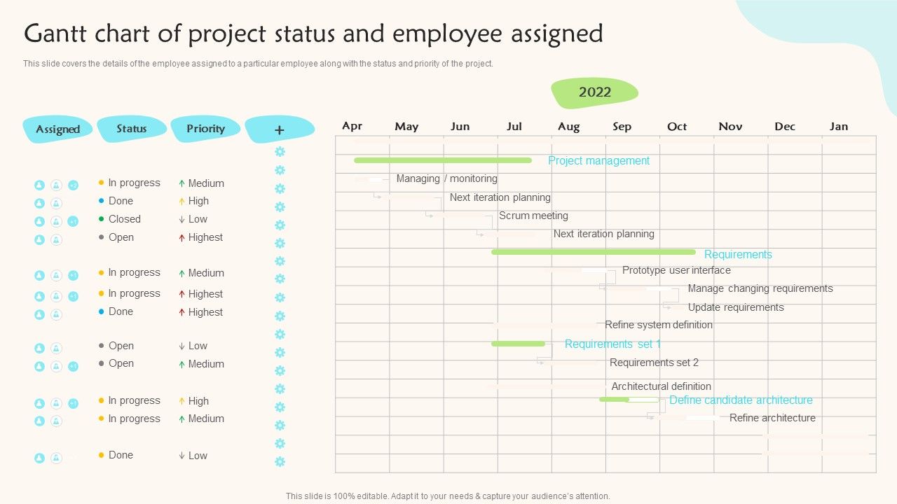 Gantt_Chart_Of_Project_Status_And_Employee_Assigned_Teams_Working_Towards_A_Shared_Objective_Summary_PDF_Slide_1.jpg