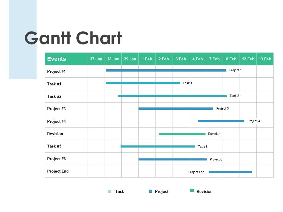 Gantt_Chart_Planning_Strategy_Ppt_PowerPoint_Presentation_Ideas_Guidelines_Slide_1.jpg