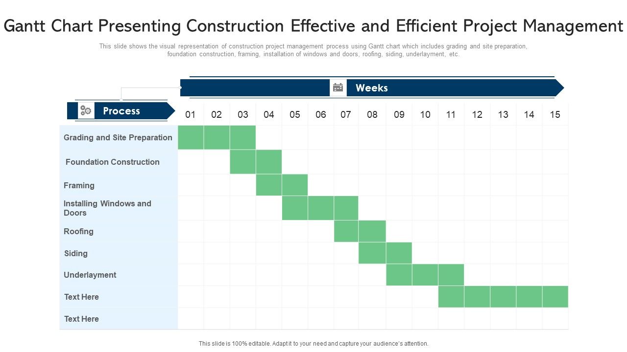Gantt_Chart_Presenting_Construction_Effective_And_Efficient_Project_Management_Ppt_PowerPoint_Presentation_Gallery_Deck_PDF_Slide_1.jpg