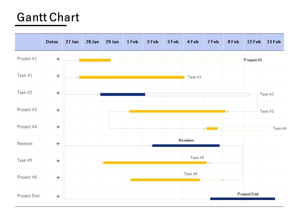 Gantt_Chart_Project_Ppt_PowerPoint_Presentation_Infographic_Template_Format_Ideas_Slide_1.jpg