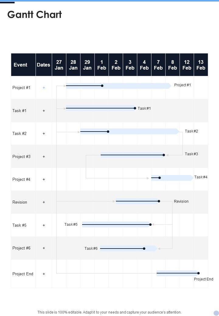 Gantt_Chart_Proposal_For_Data_Analysis_In_Research_Project_One_Pager_Sample_Example_Document_Slide_1.jpg