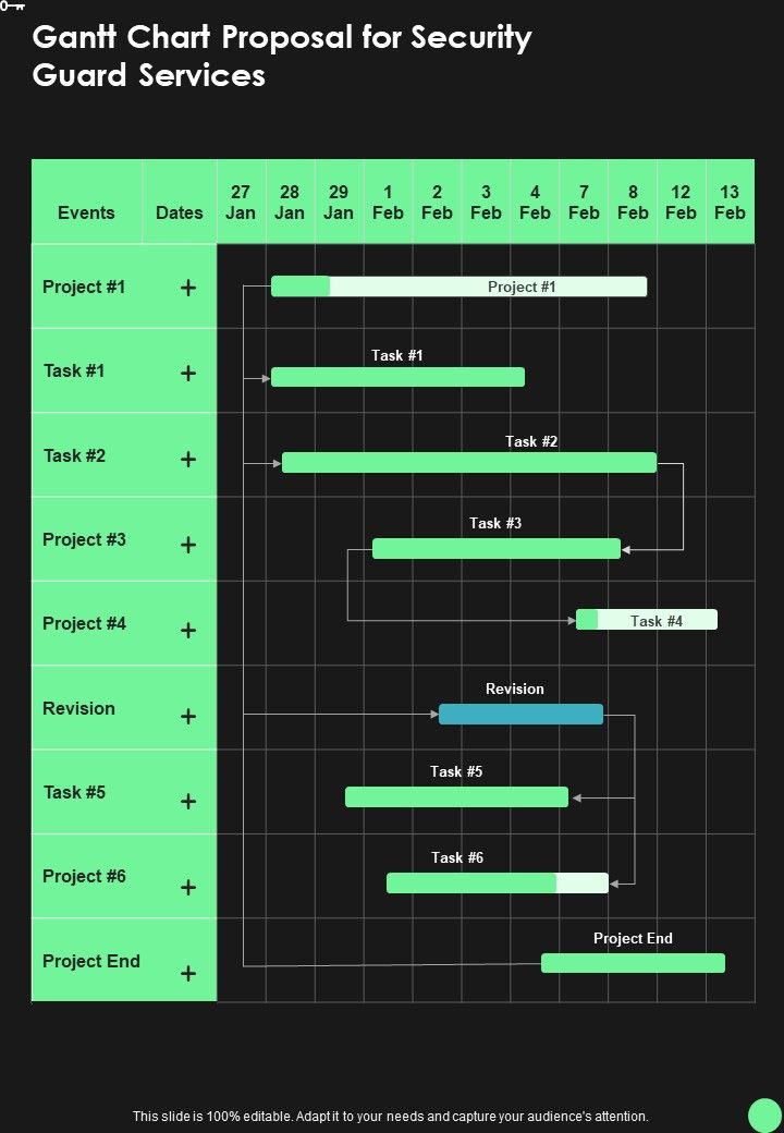 Gantt Chart Proposal For Security Guard Services One Pager Sample Example Document Slide01