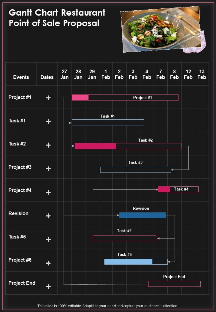 Gantt Chart Restaurant Point Of Sale Proposal One Pager Sample Example Document Slide01