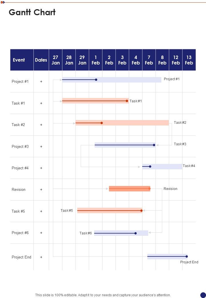Gantt Chart Security And Safety System Proposal One Pager Sample Example Document Slide01