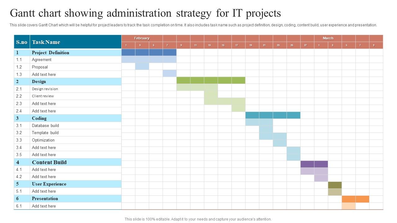 Gantt_Chart_Showing_Administration_Strategy_For_It_Projects_Pictures_PDF_Slide_1.jpg