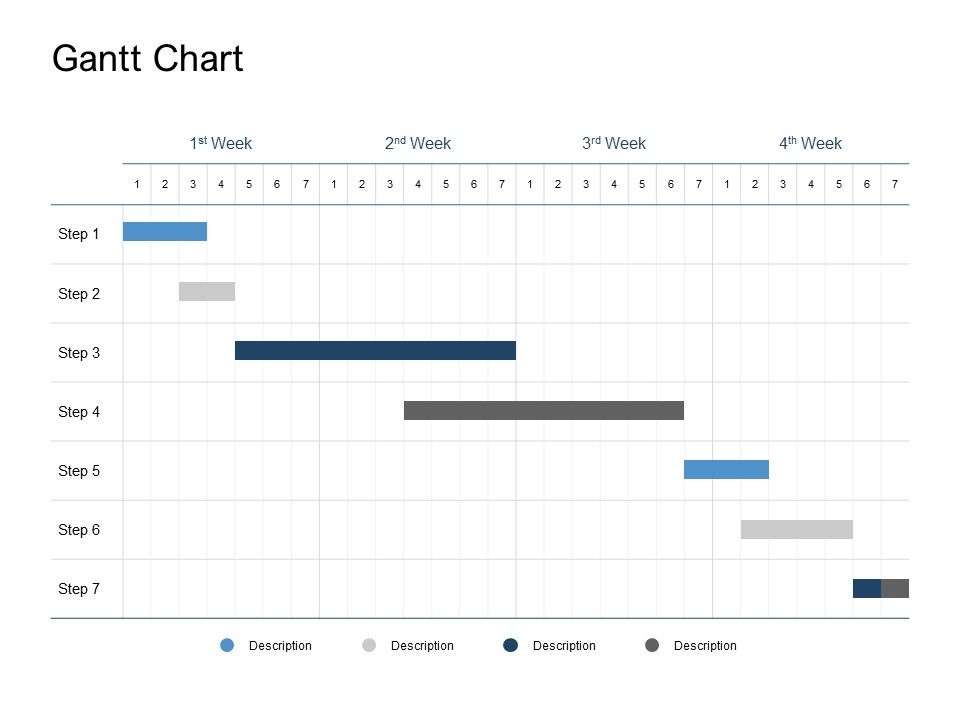 Gantt_Chart_Table_Ppt_PowerPoint_Presentation_Slides_Example_Slide_1.jpg