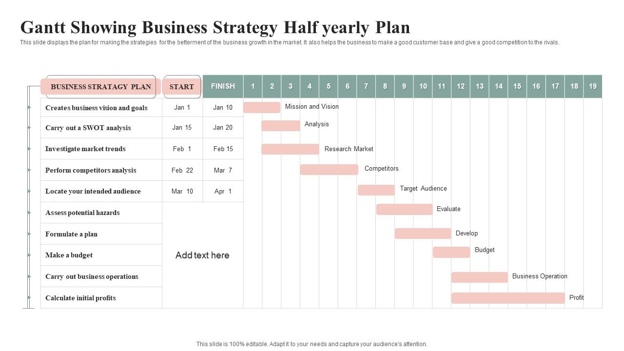 Gantt_Showing_Business_Strategy_Half_Yearly_Plan_Guidelines_PDF_Slide_1.jpg