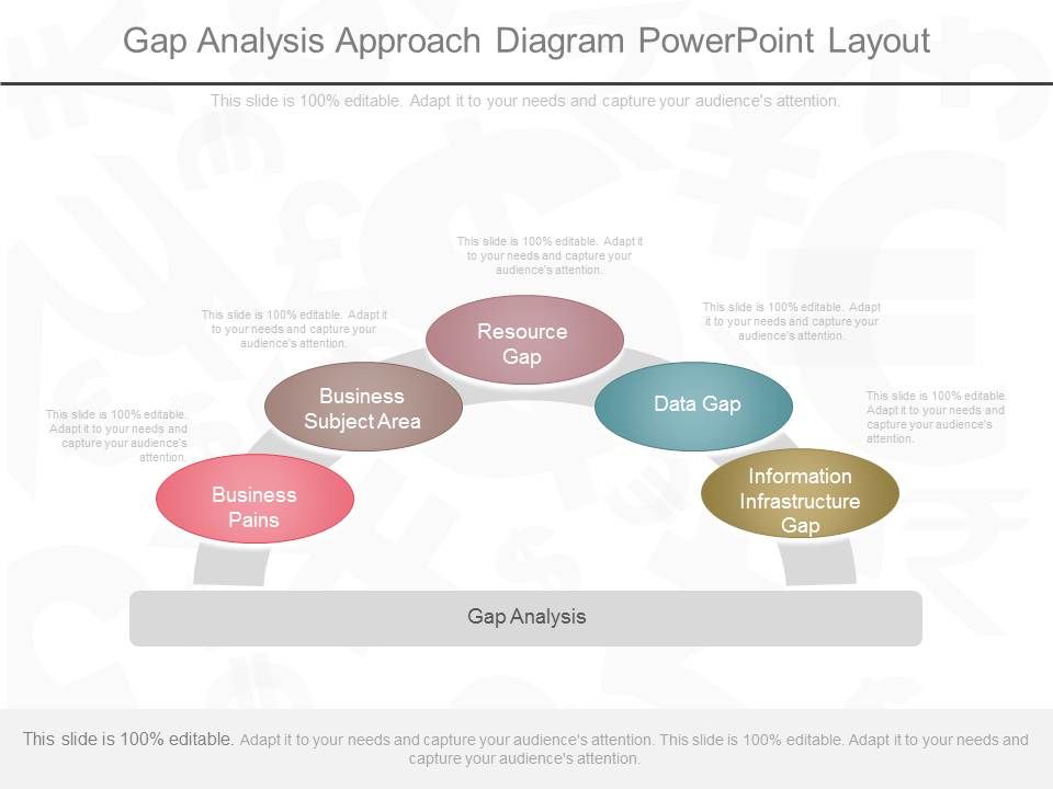 Gap_Analysis_Approach_Diagram_Powerpoint_Layout_1.jpg