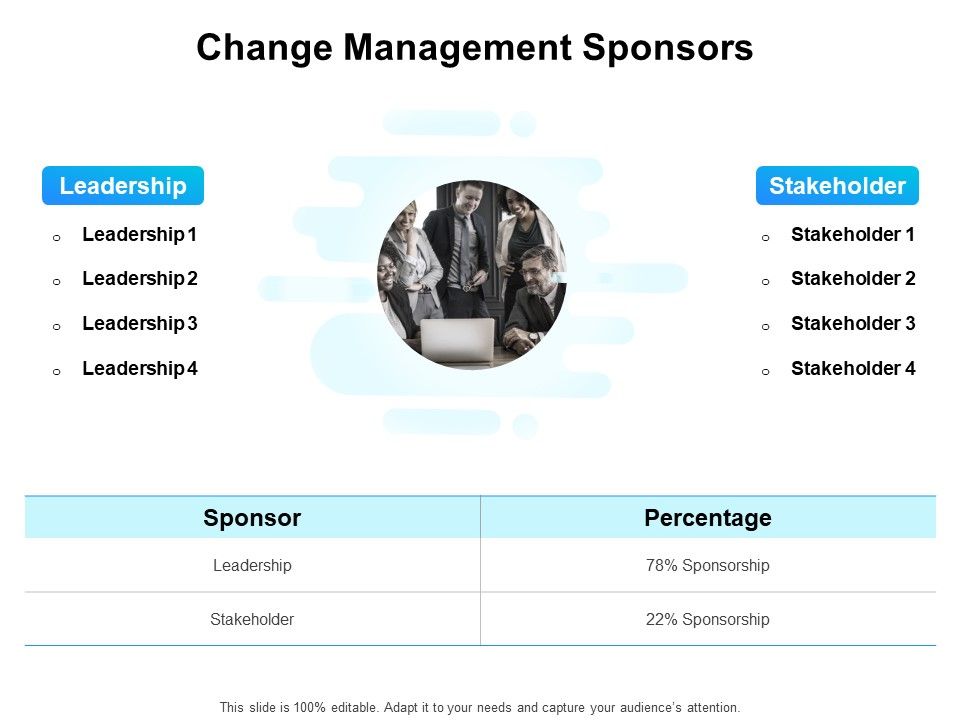Gap_Analysis_Budgeting_And_Reporting_Change_Management_Sponsors_Ppt_PowerPoint_Presentation_Pictures_PDF_Slide_1.jpg